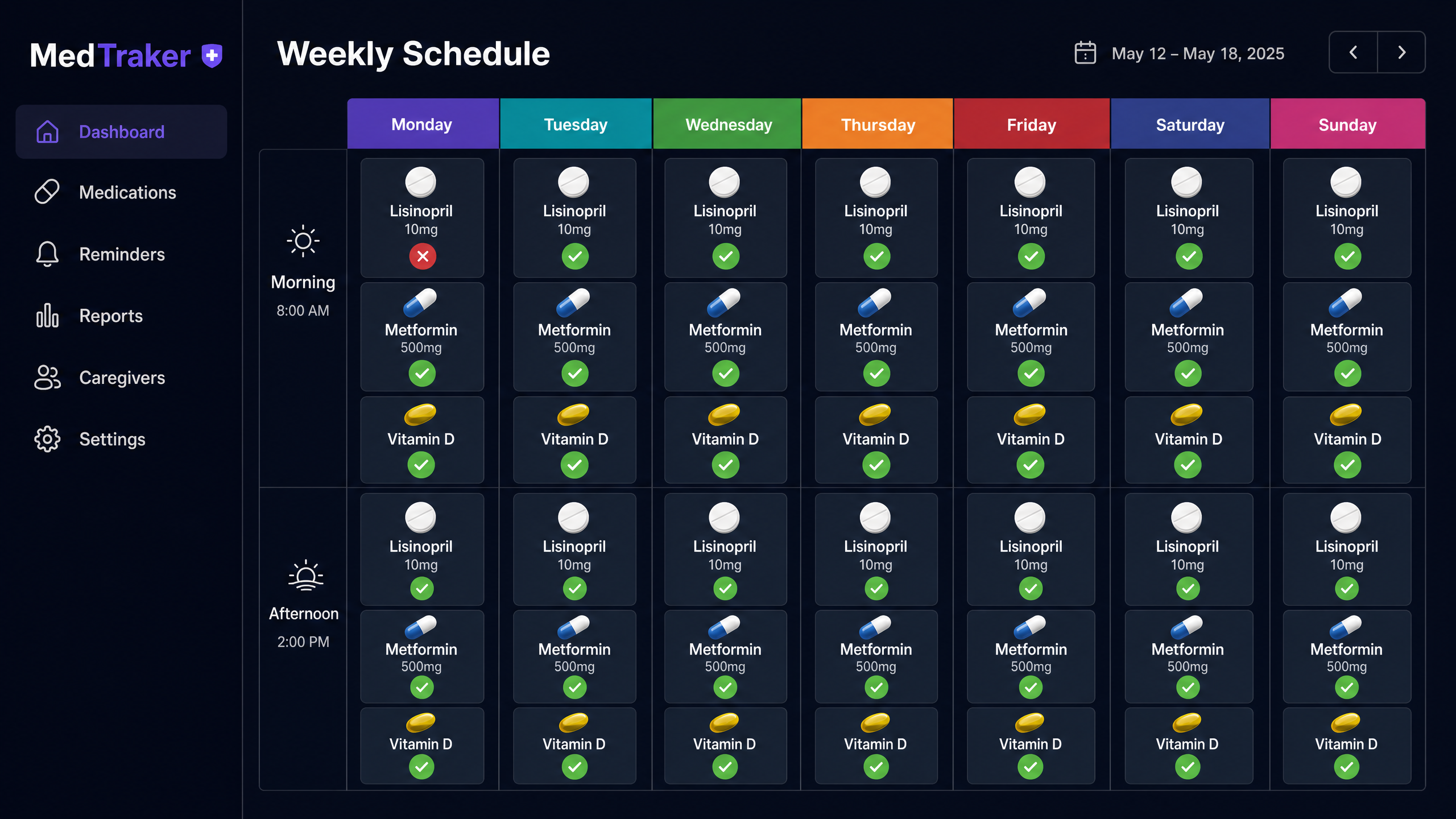 MedTraker weekly medication schedule showing colorful day columns with green checkmarks and one red X for a missed dose